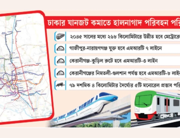 মেট্রো ও মনোরেলের সমন্বয়ে ঢাকা ও আশপাশের যোগাযোগে নতুন মহাপরিকল্পনা
