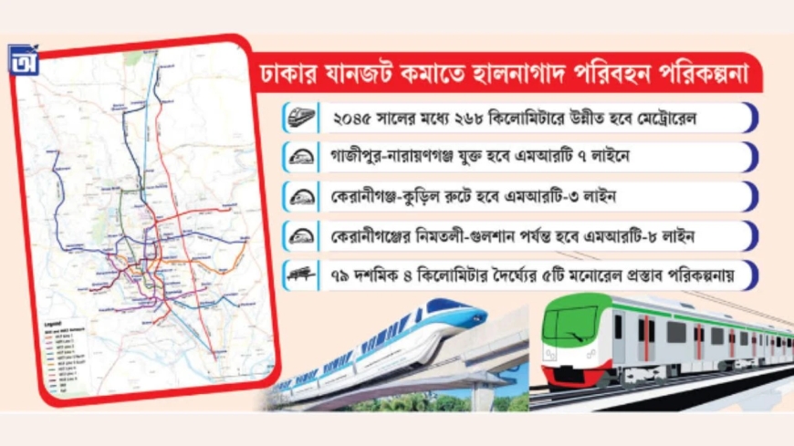 মেট্রো ও মনোরেলের সমন্বয়ে ঢাকা ও আশপাশের যোগাযোগে নতুন মহাপরিকল্পনা