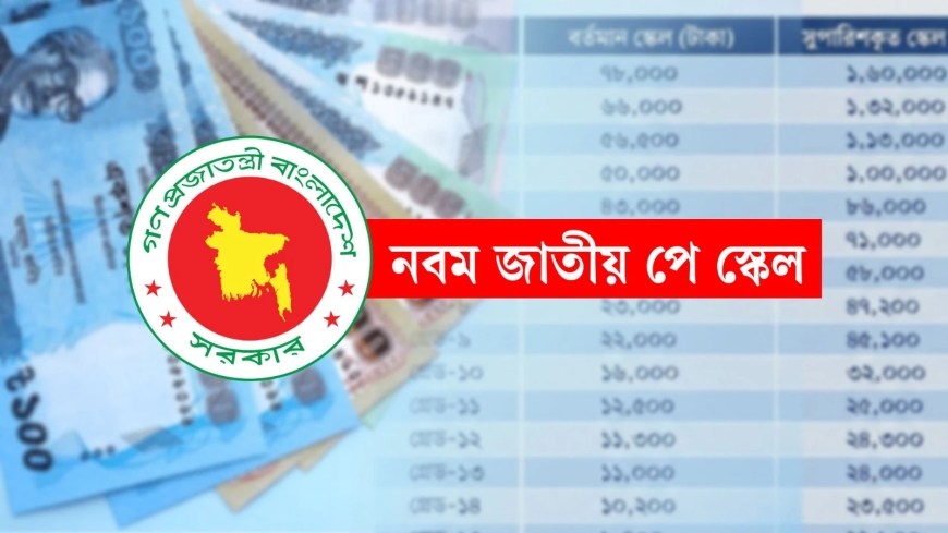 সরকারি চাকরিজীবীদের নবম পে-স্কেলের অনুমোদন