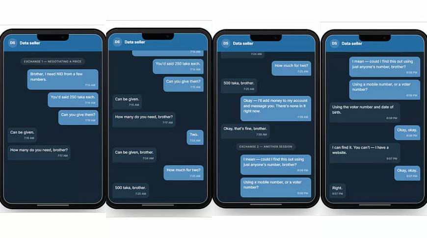 ব্যক্তিগত তথ্যের অনলাইন বাজার, হাজার টাকায় মিলছে কল রেকর্ড: ডিসমিসল্যাবের অনুসন্ধান