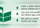 বিশেষ ধারের টাকায় ঋণ দিতে পারবে না ন্যাশনাল ব্যাংক