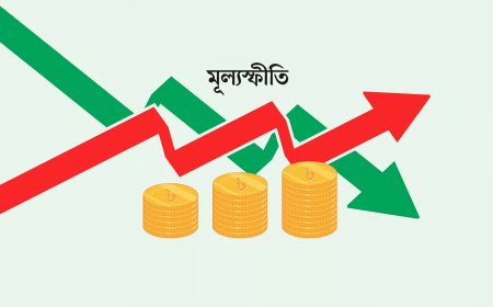 আইএমএফের পূর্বাভাস: প্রবৃদ্ধি নেমে দাঁড়াবে ৩.২ শতাংশে, মূল্যস্ফীতি লাফিয়ে ১০.৯ শতাংশ হওয়ার আশঙ্কা