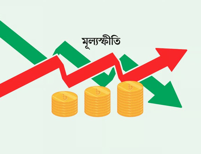 আইএমএফের পূর্বাভাস: প্রবৃদ্ধি নেমে দাঁড়াবে ৩.২ শতাংশে, মূল্যস্ফীতি লাফিয়ে ১০.৯ শতাংশ হওয়ার আশঙ্কা
