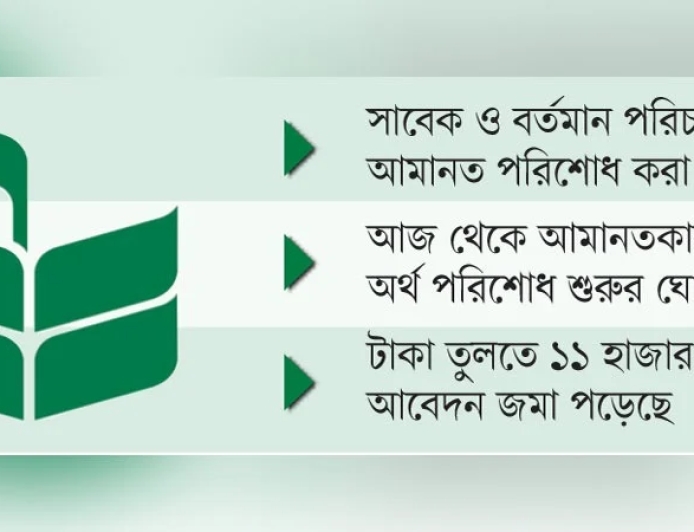 বিশেষ ধারের টাকায় ঋণ দিতে পারবে না ন্যাশনাল ব্যাংক