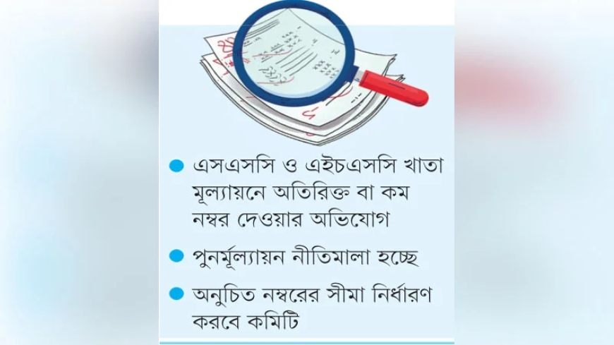 শাস্তির মুখে ১১ বোর্ডের ৮ হাজার শিক্ষক, হচ্ছে নতুন ‘পুনর্মূল্যায়ন নীতিমালা’