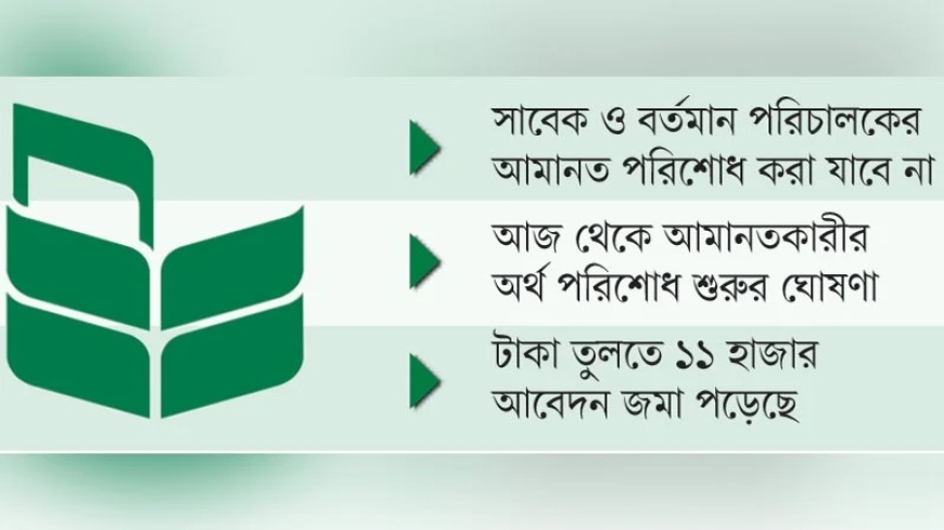 বিশেষ ধারের টাকায় ঋণ দিতে পারবে না ন্যাশনাল ব্যাংক